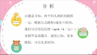 小数六下比和比例 反比例应用 哔哩哔哩 Bilibili