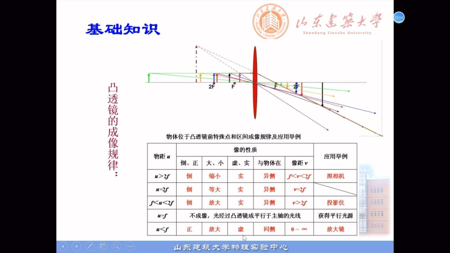 大学物理实验哔哩哔哩bilibili