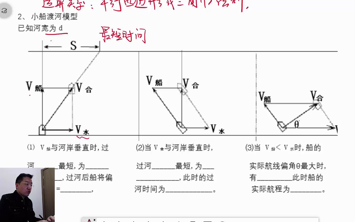 物理微课图片