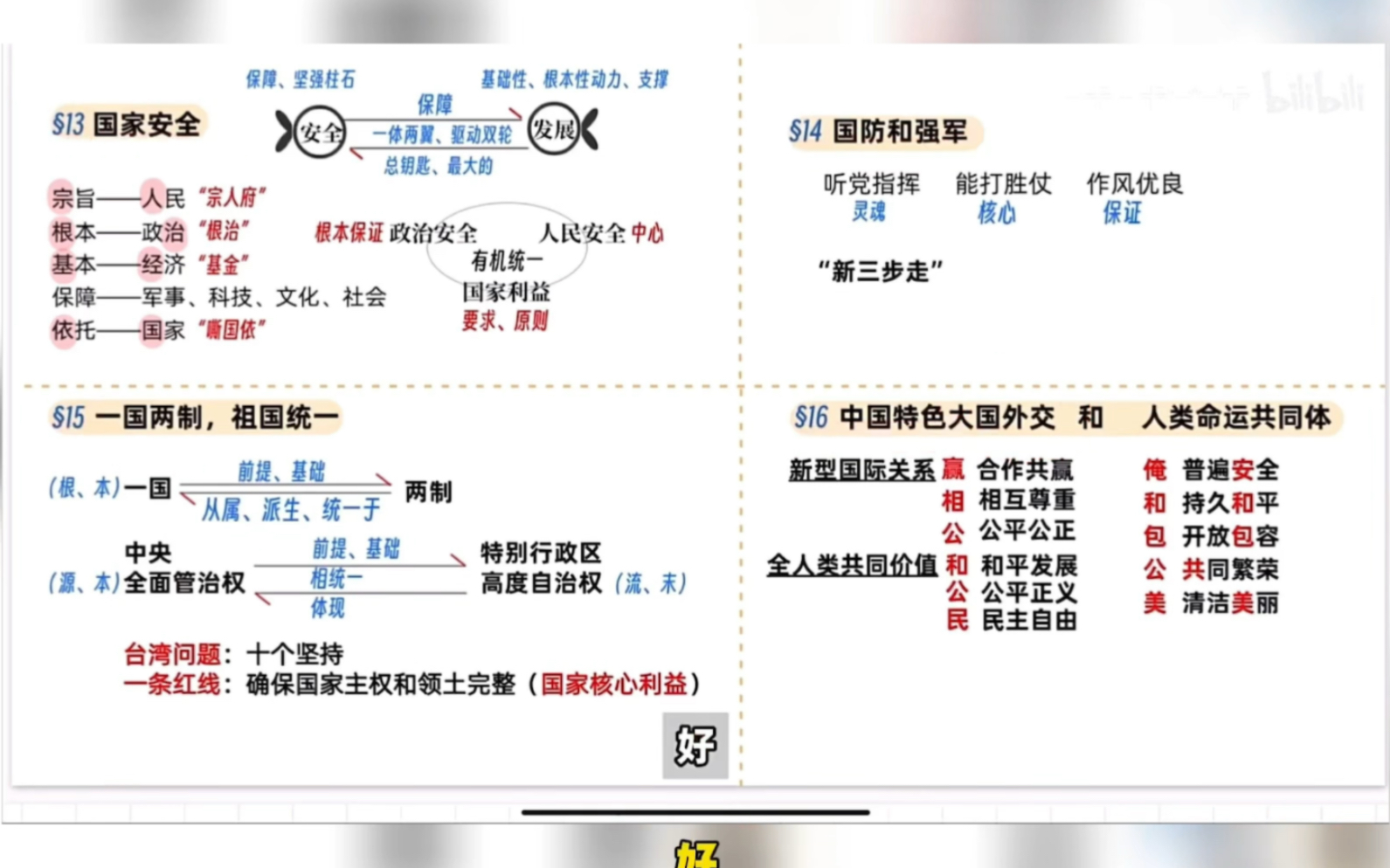 [图]空卡新思想速成课