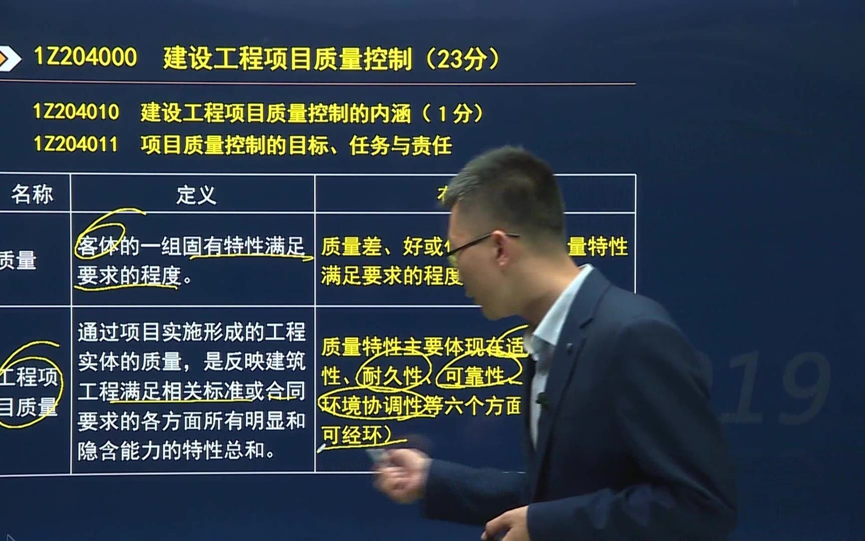 24、1Z204010建设工程项目质量控制的内涵哔哩哔哩bilibili