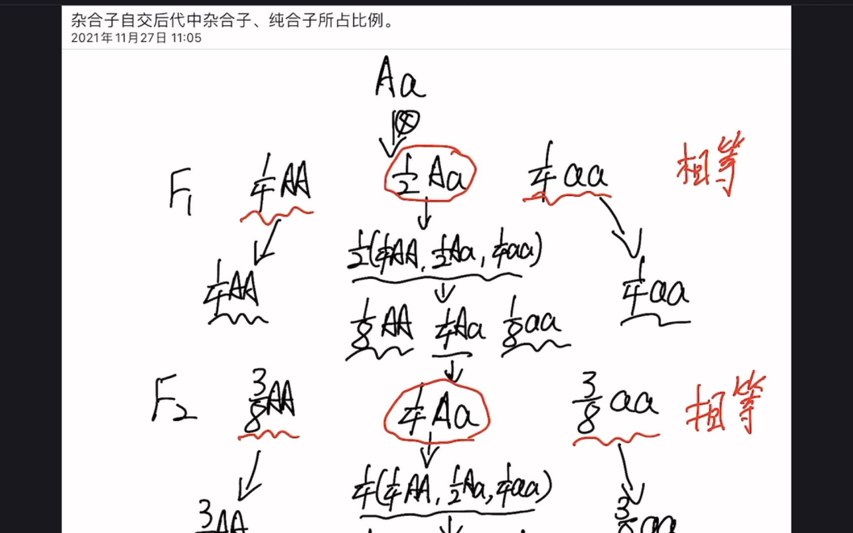 杂合子自交第N代的规律哔哩哔哩bilibili