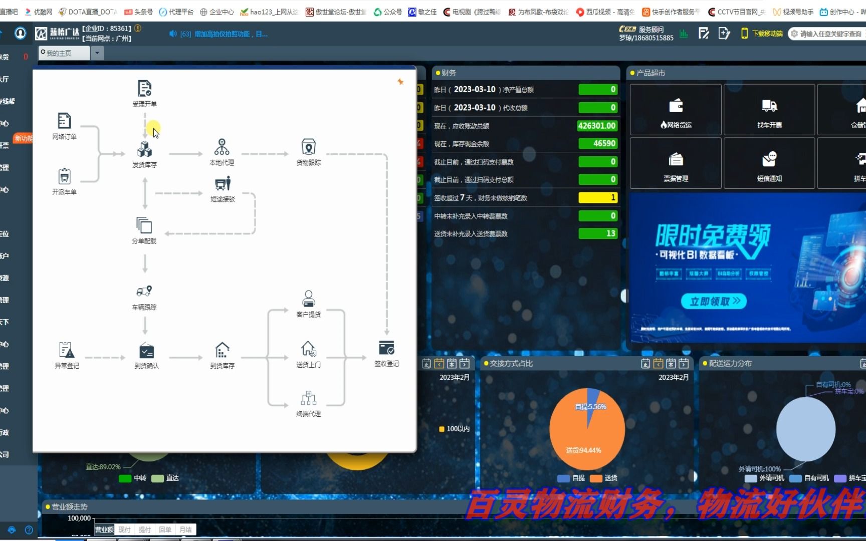 蓝桥系统,用的不好就是一个开单系统,用的好就是一个管理系统哔哩哔哩bilibili