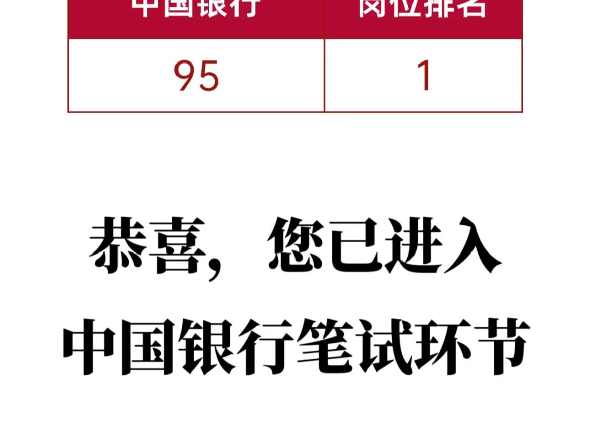 中国银行秋招进一个捞一个!! 中国银行备考资料 学姐已经给大家整理好啦 提前学习提前备考 上岸非你莫属 快冲刺起来宝子!哔哩哔哩bilibili