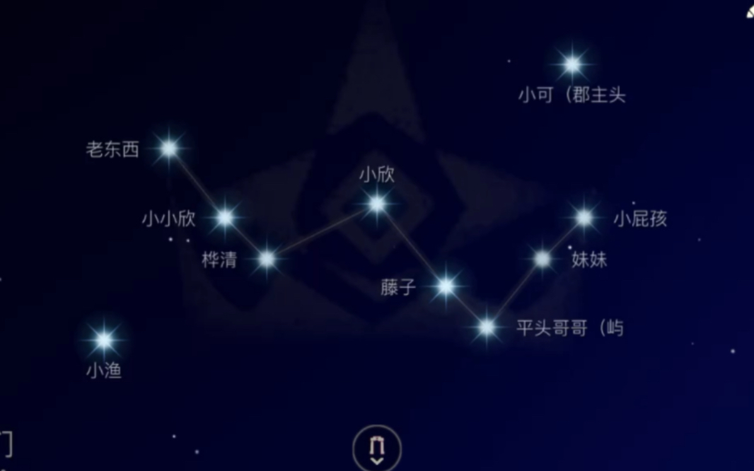 一个玩了两年半光遇玩家的星盘是什么样的