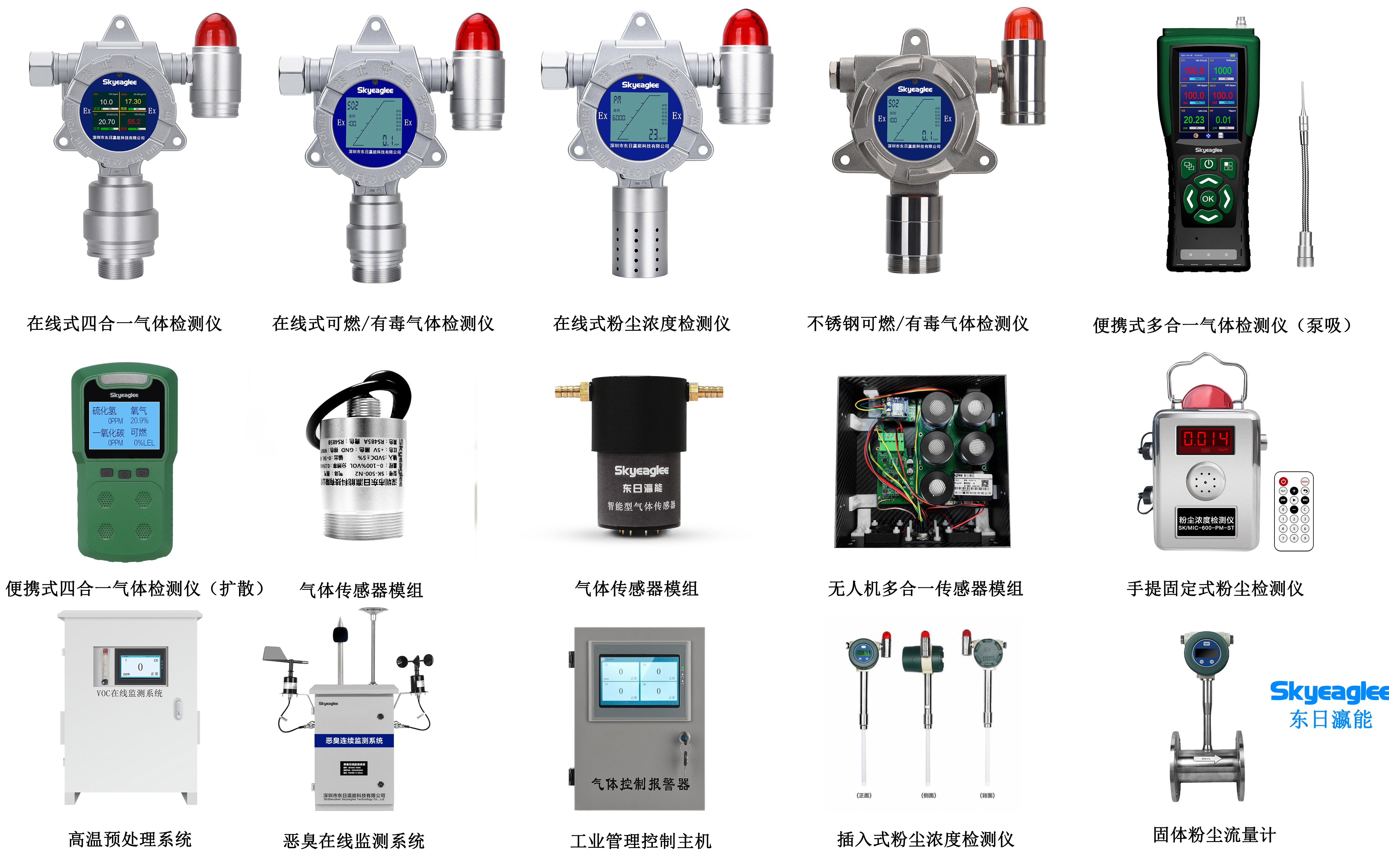 深圳市东日瀛能 SK6500Y 在线式检测仪主机控制器操作方式哔哩哔哩bilibili