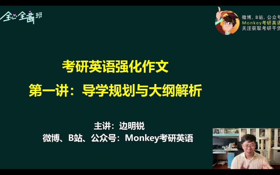 2025考研英语-monkey边明锐全心全意班长难句 百