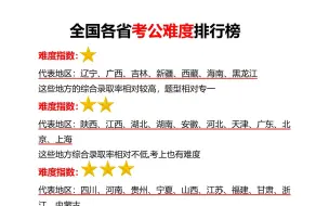 下载视频: 😂全国各省考公难度排名！快来看看你的省份难度怎样。