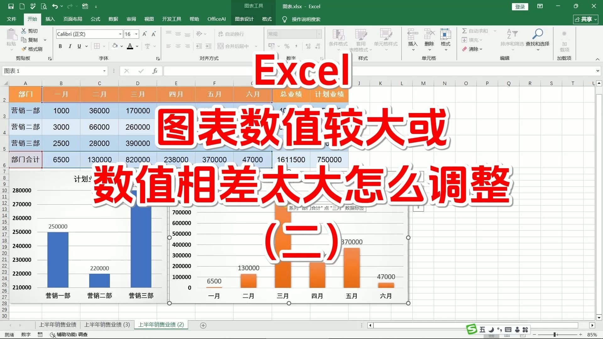 图表数值相差太大怎么调整 坐标轴数值差距太大怎么设置 图表数值偏大最佳解决方法 柱形图纵坐标数值相差太大
