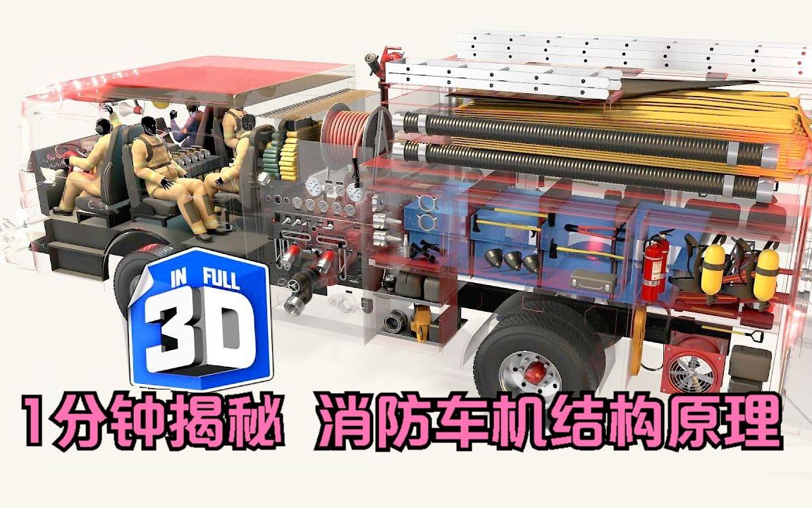 1分钟学会开消防车,3D动画演示内部结构哔哩哔哩bilibili