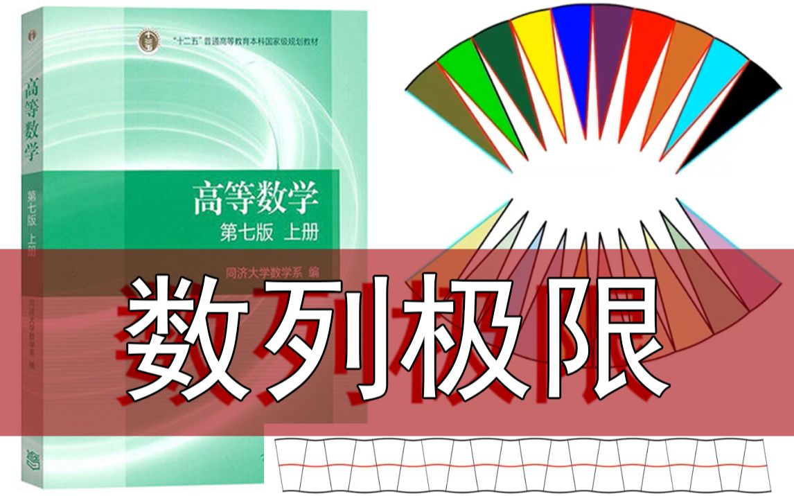 [图]同济教材【数列极限】高等数学第一章第二讲，逐字精讲【考研数学】基础课程，小元老师，心一学长