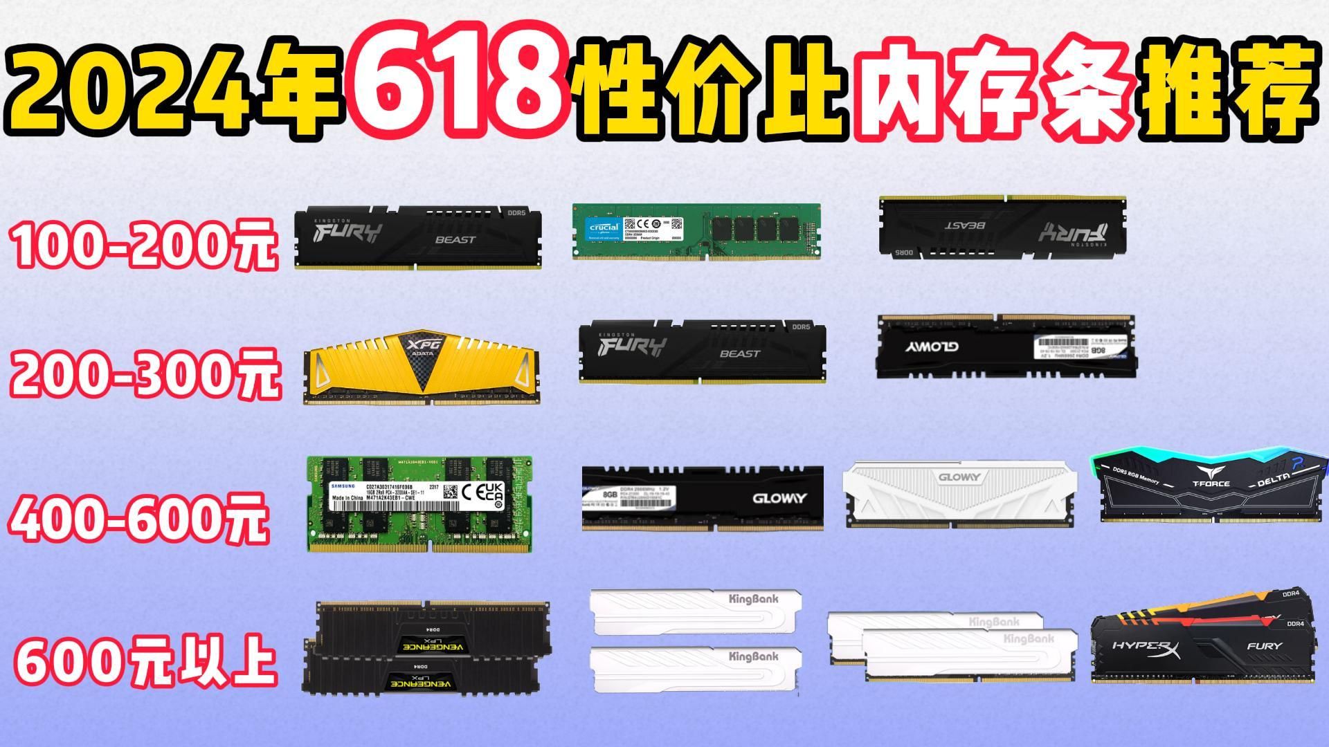 【618内存推荐】2024年618内存条选购攻略!DDR4/DDR5/台式/笔记本内存推荐!内存条怎么选?三星/金士顿/威刚/美商/光威等10款内存条推荐选购!哔...