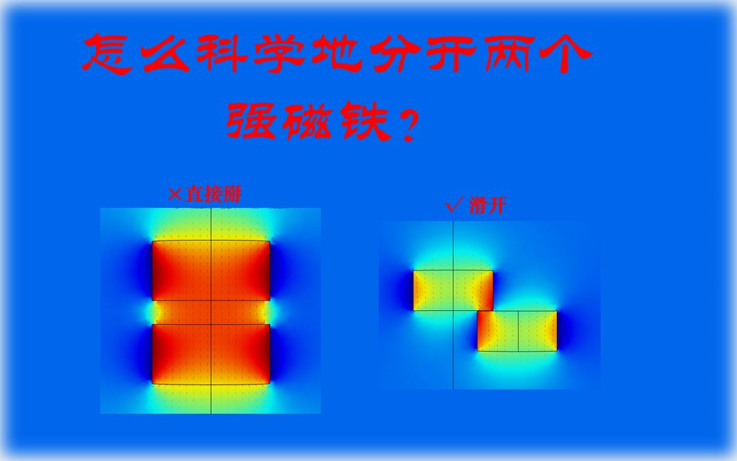 [图]你能硬掰开吸住的NbFeB磁铁吗？我来用COMSOL算算