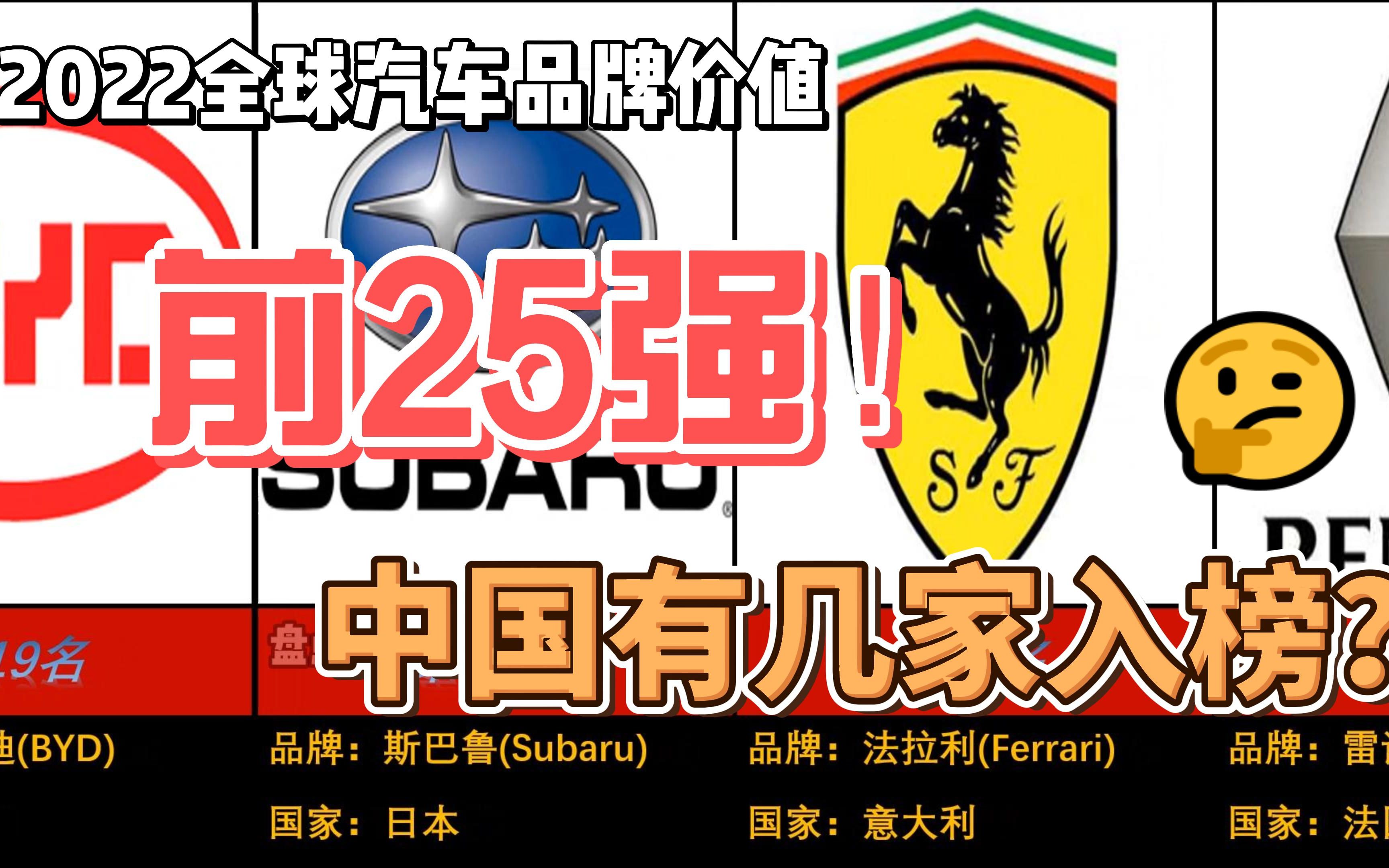 2022汽車品牌價值前25強,第一連居榜首十多年,中國有幾家入榜?