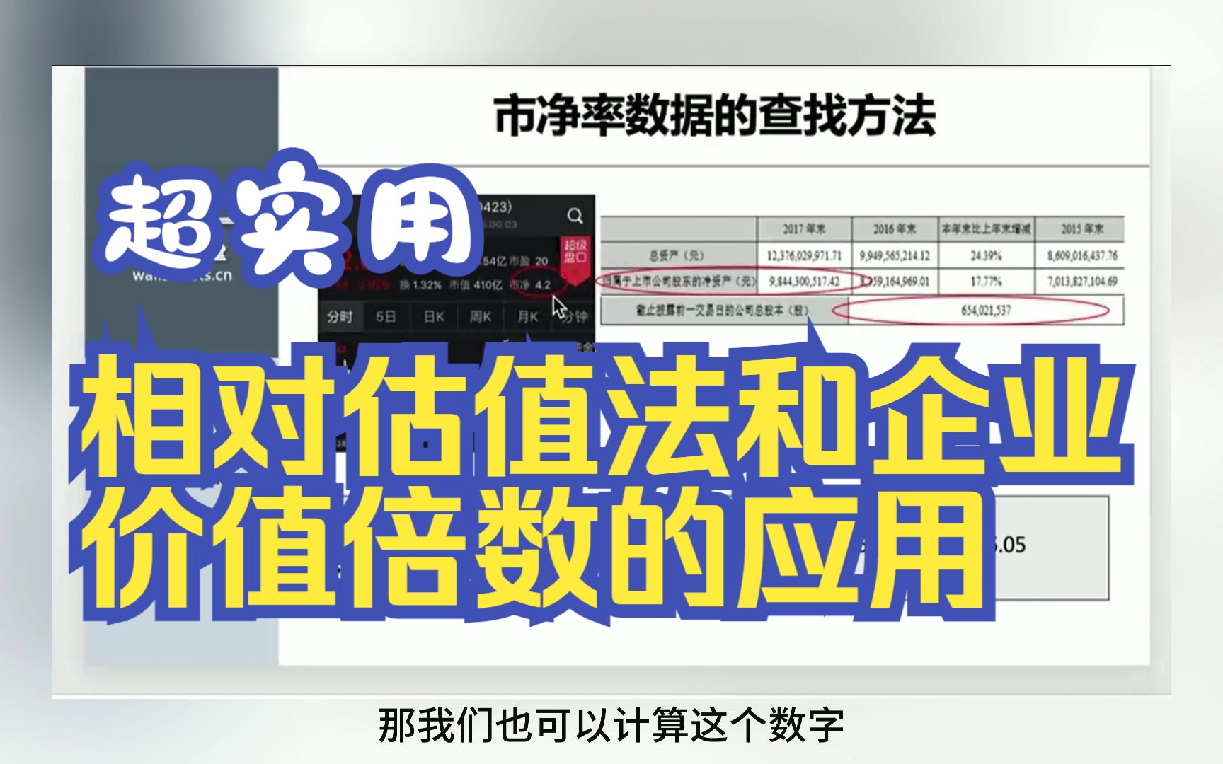 相对估值法和企业价值倍数的应用哔哩哔哩bilibili