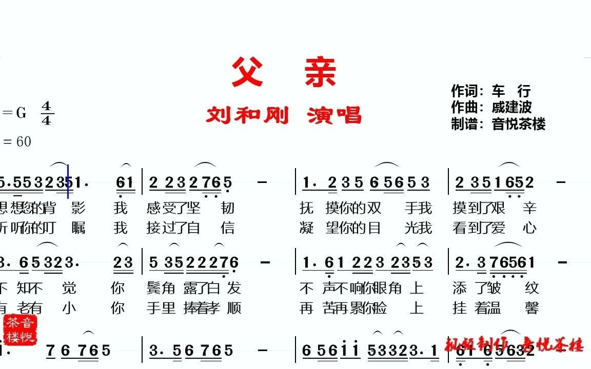 经典民歌《父亲》,刘和刚深情演绎的歌曲,感人肺腑父爱如山哔哩哔哩bilibili