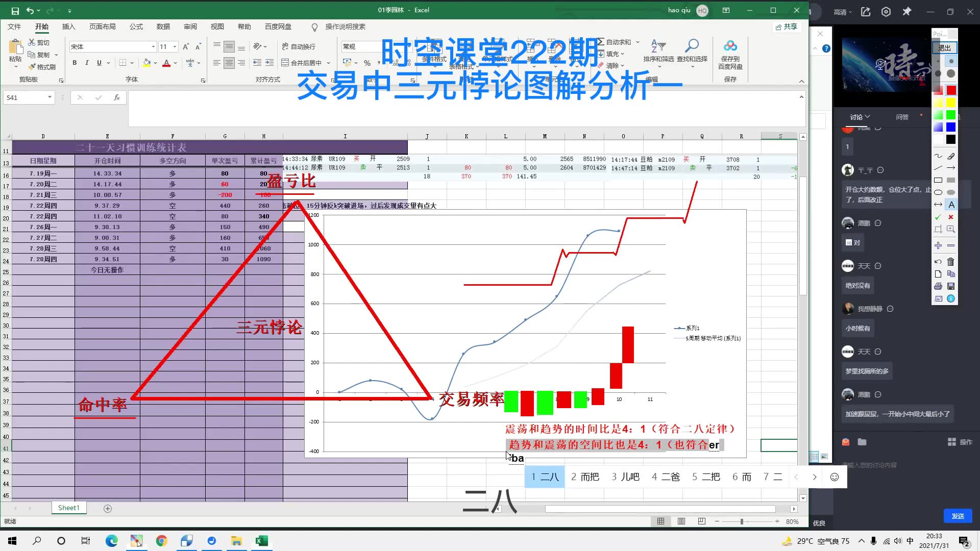 交易中三元悖论的解析一哔哩哔哩bilibili