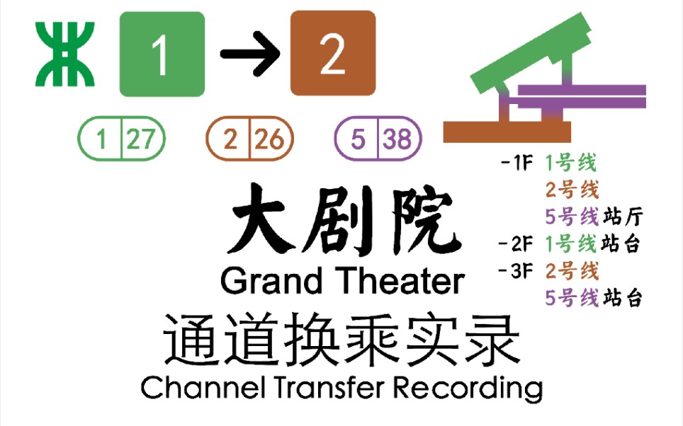 [深圳地铁] 大剧院站 1号线2号线 换乘实录哔哩哔哩bilibili