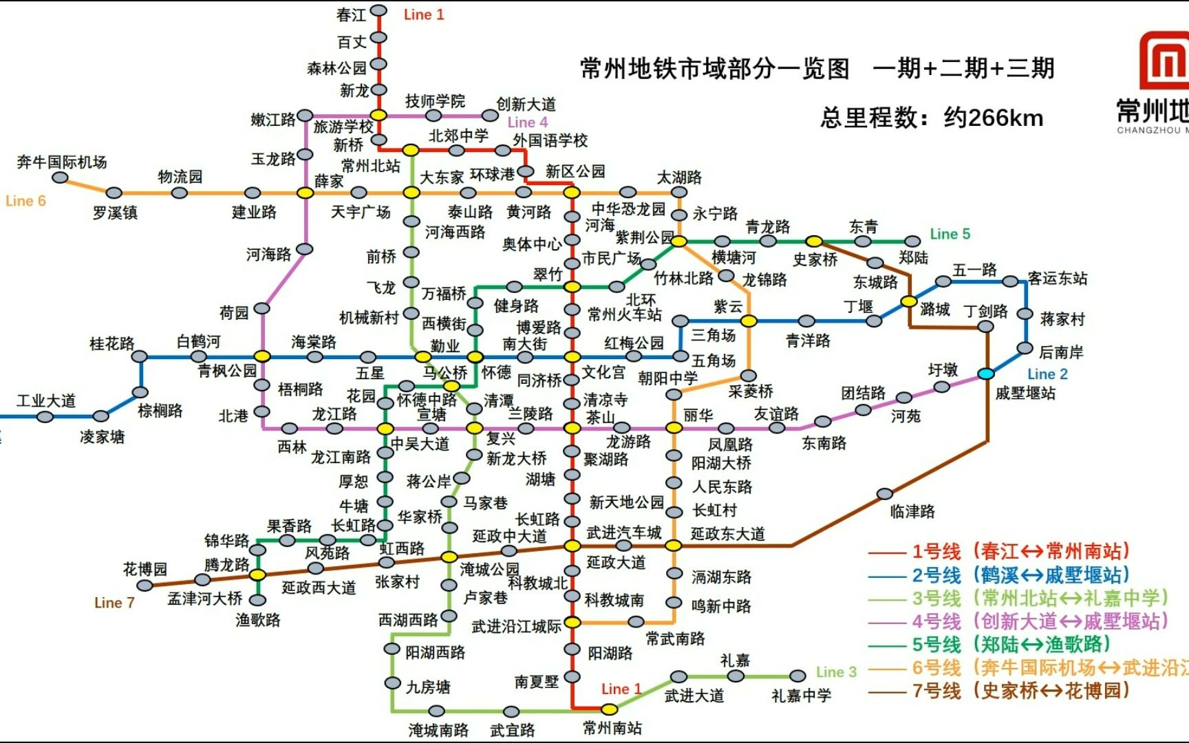 常州地铁 三期及超远期(2030+)动态演示哔哩哔哩bilibili