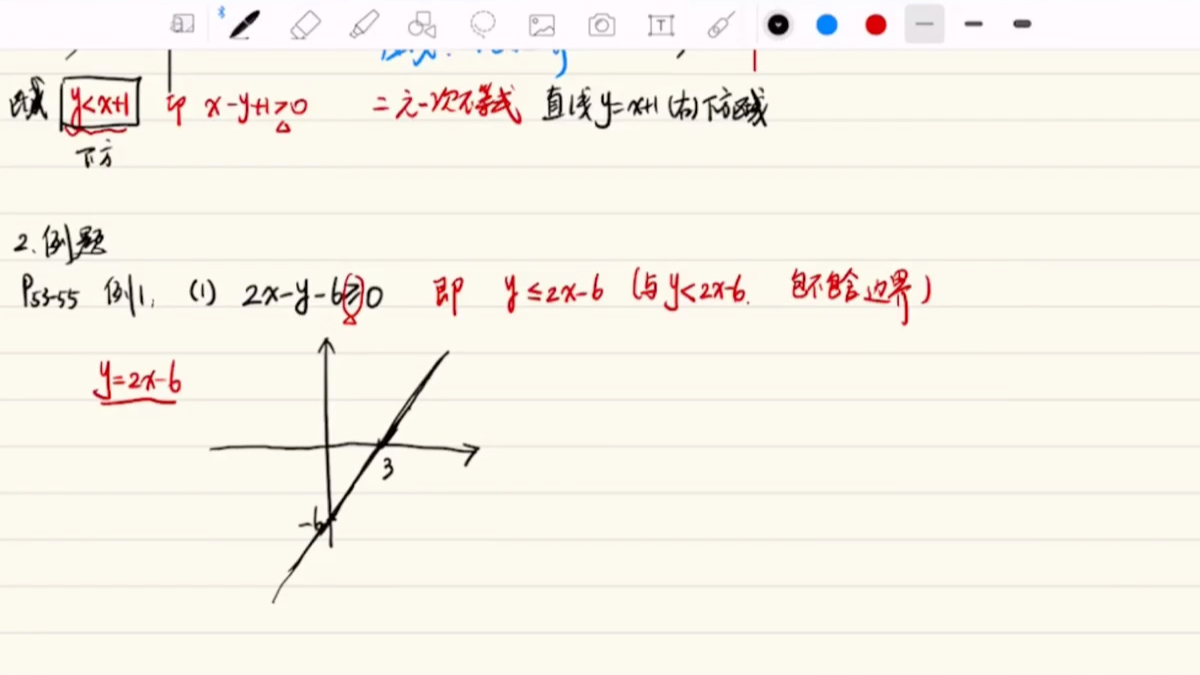 4.13数学课 二元一次不等式(组)与平面区域哔哩哔哩bilibili