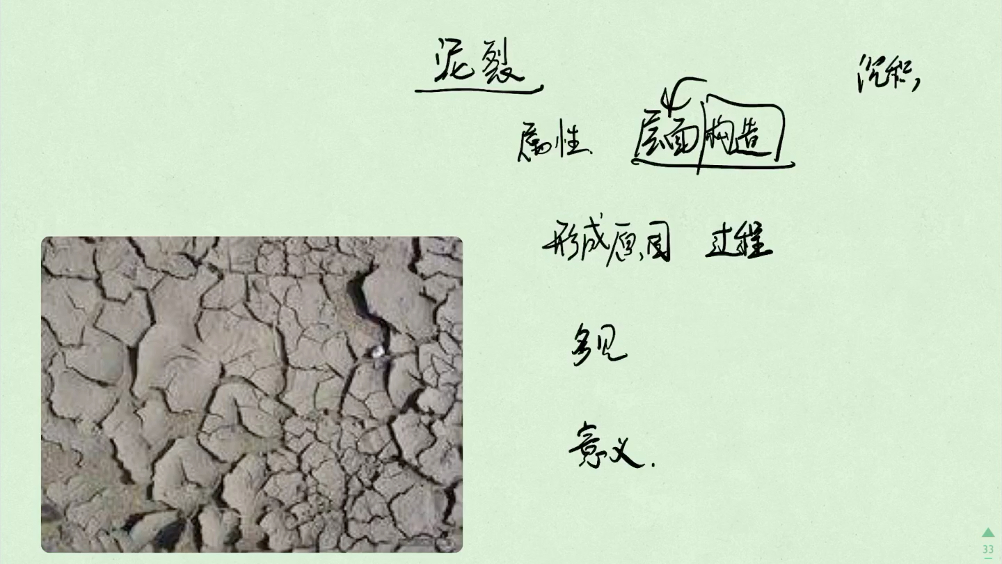 层面构造#泥裂_哔哩哔哩 (゜-゜)つロ 干杯~-bilibili