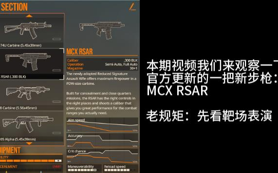 MCX究竟是不是神枪？【破门而入2】【Doorkickers2】MCX RSAR机制数据 