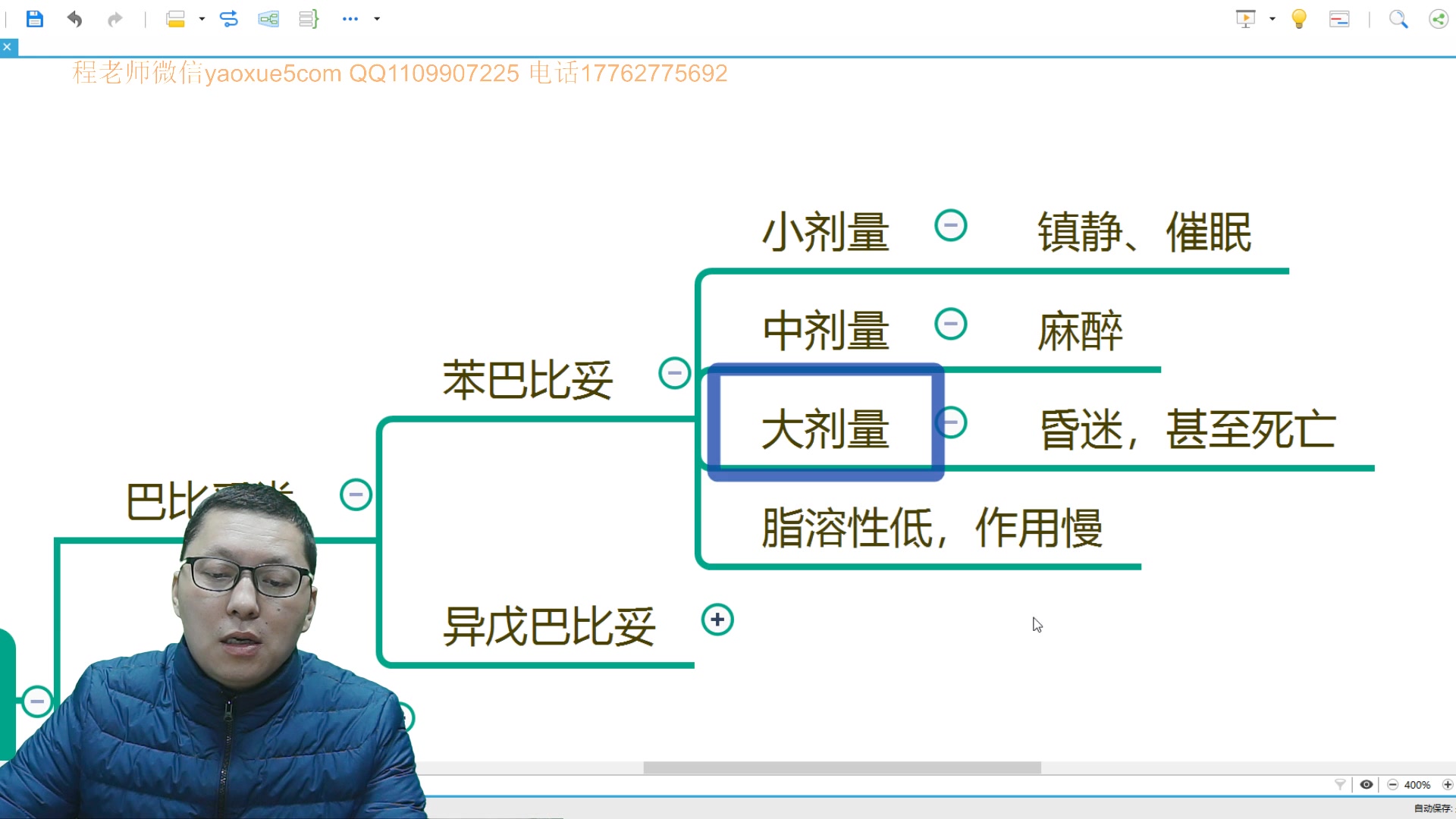 2020年西药执业药师西药专业知识二原创速记口诀好记易懂哔哩哔哩bilibili