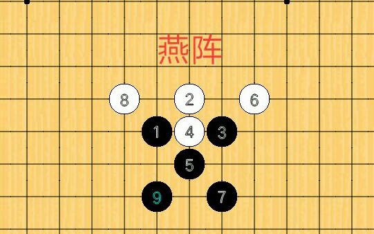 五子棋一分钟看完五子棋阵法燕阵