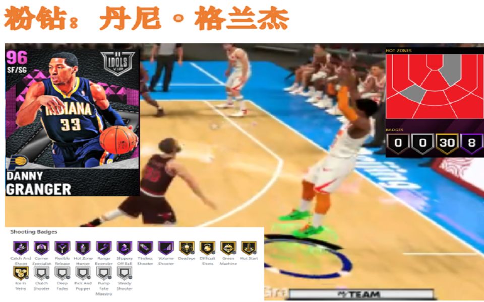 【NBA2K21】梦幻球队性价比极高的粉钻丹尼ⷮŠ格兰杰测评集锦,全场狂砍81分致敬科比哔哩哔哩bilibili