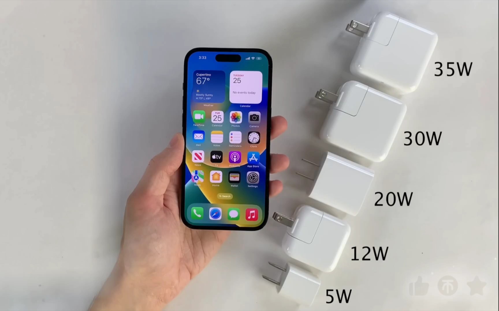 iPhone 14 Pro充电头测试:不愧是祖传的5v1a从没让人失望哔哩哔哩bilibili