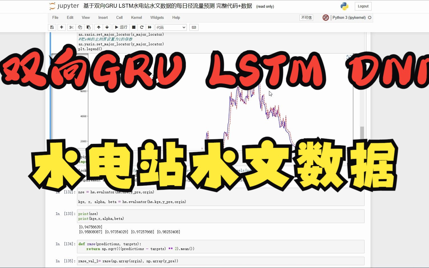 基于双向GRU LSTM DNN水电站水文数据的每日径流量预测 完整代码+数据 评论区自取哔哩哔哩bilibili