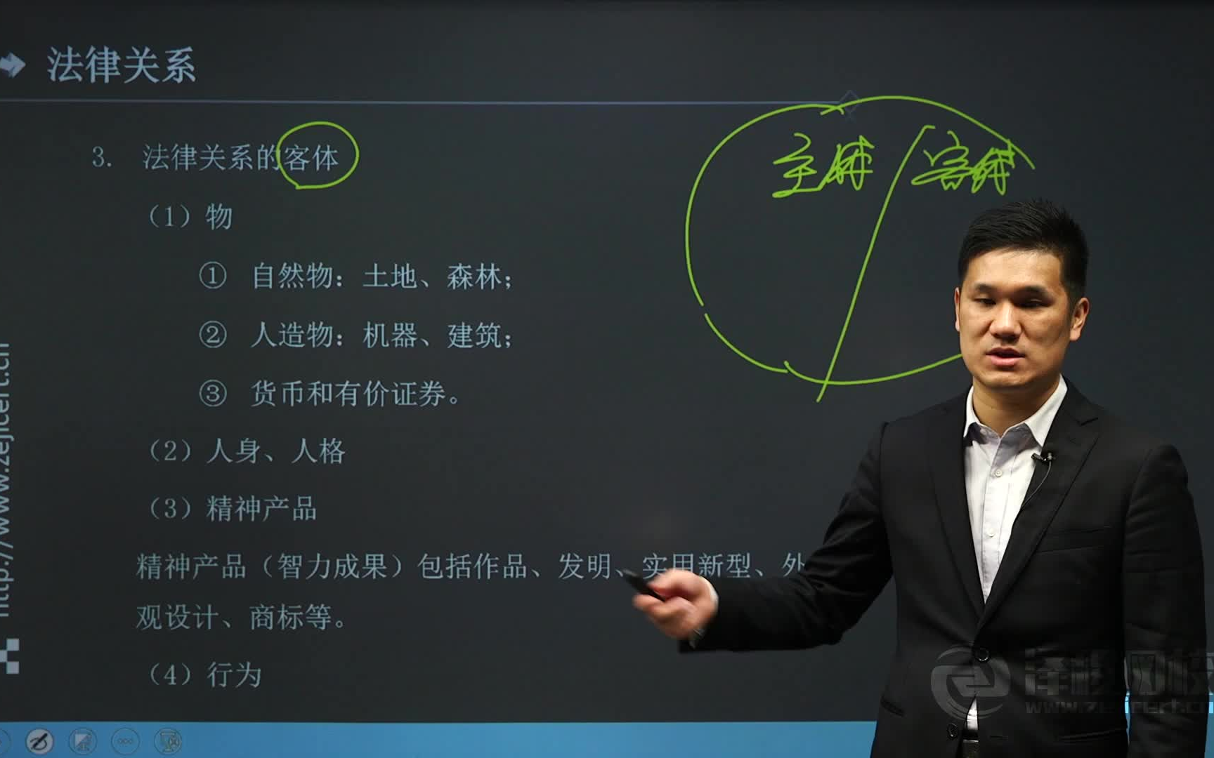 [图]2021初级会计《2021初级经济法》初级备考基础精讲班 2021初级会计师 【完整版+讲义】