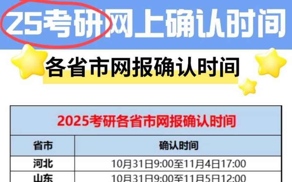 25考研各省市网上确认时间!哔哩哔哩bilibili