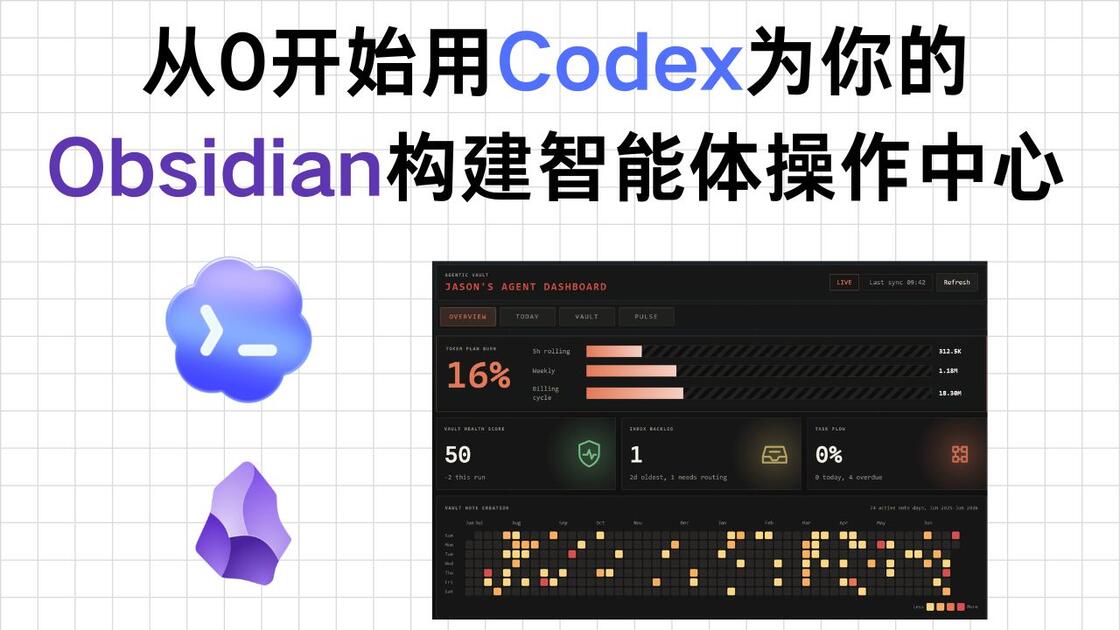 Codex + Obsidian:从 0 构建 AI 智能体 Dashboard,一键调用 Claude Code、Skill、RSS 和 ...