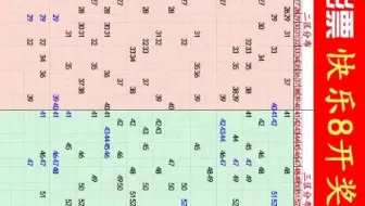 5.11号，排列三  3D推算中！！今晚重点两码全包，必中！！