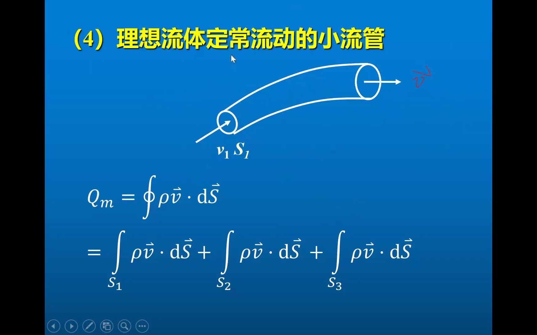 大学物理27 连续性方程哔哩哔哩bilibili