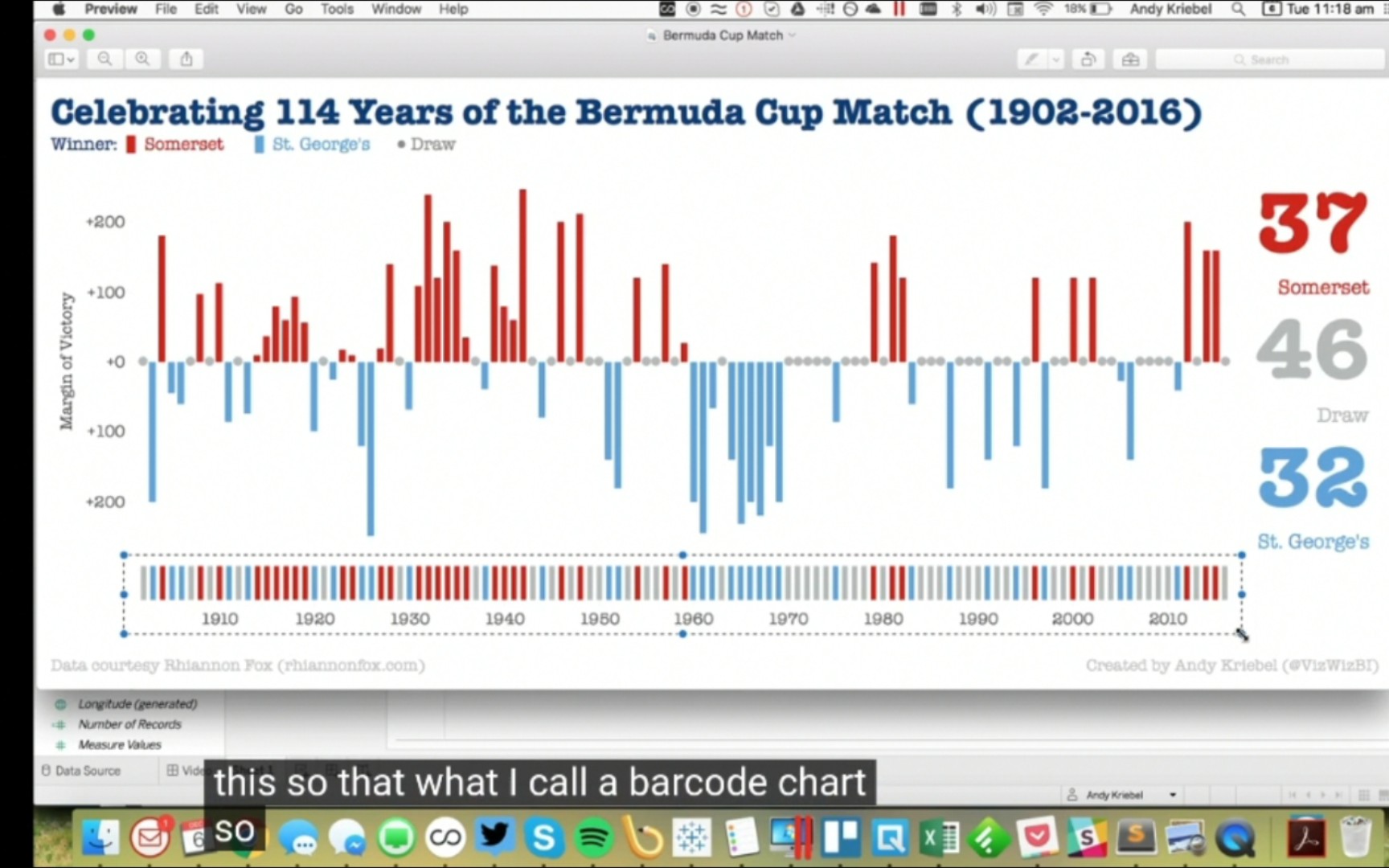 TableauTips089:How to Create Barcode Charts in Tableau<条形码图>哔哩哔哩bilibili