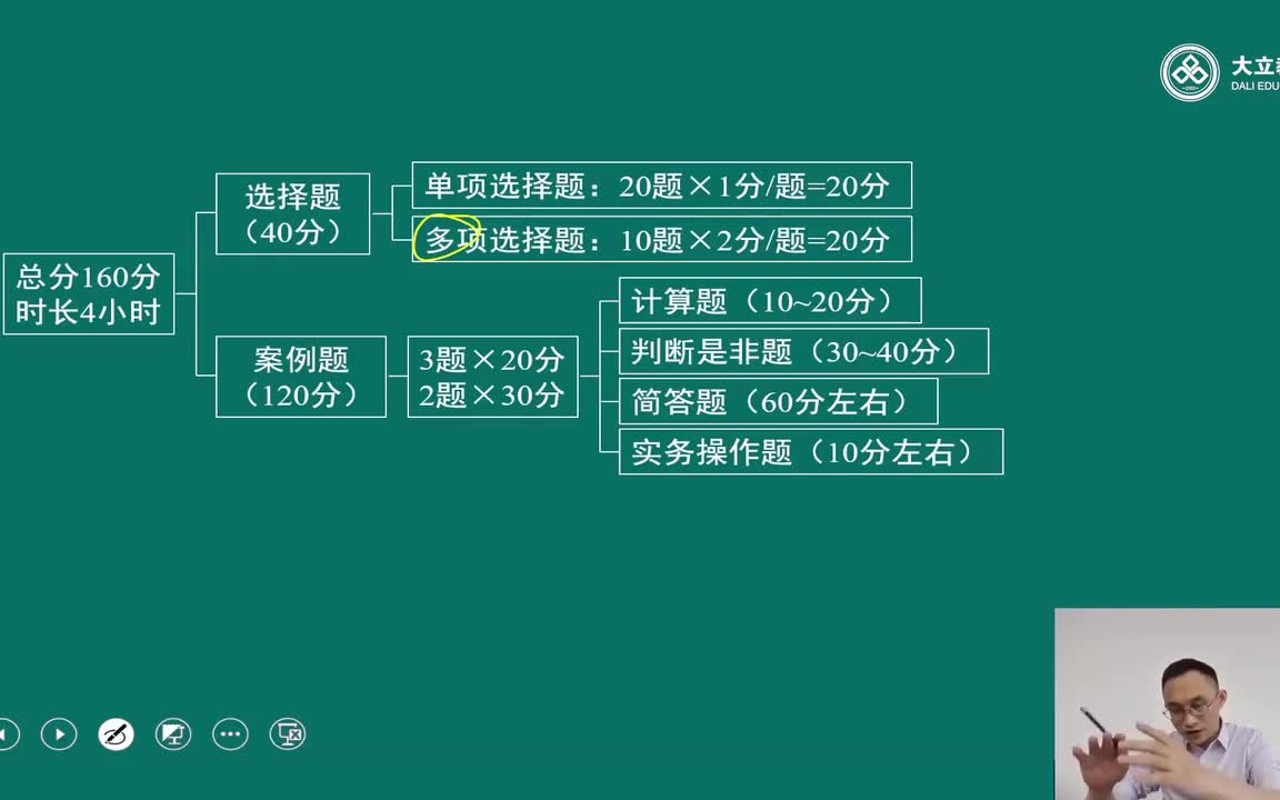 [图]9月突围-案例 2022年一建建筑-系统精讲班（三天一本书）-赵爱林-完（同步讲义）