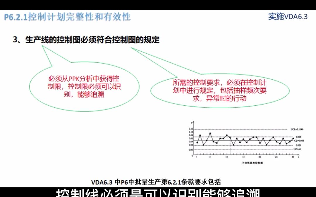 P6.2.1控制计划完整性和有效性要求—实施VDA6.3哔哩哔哩bilibili