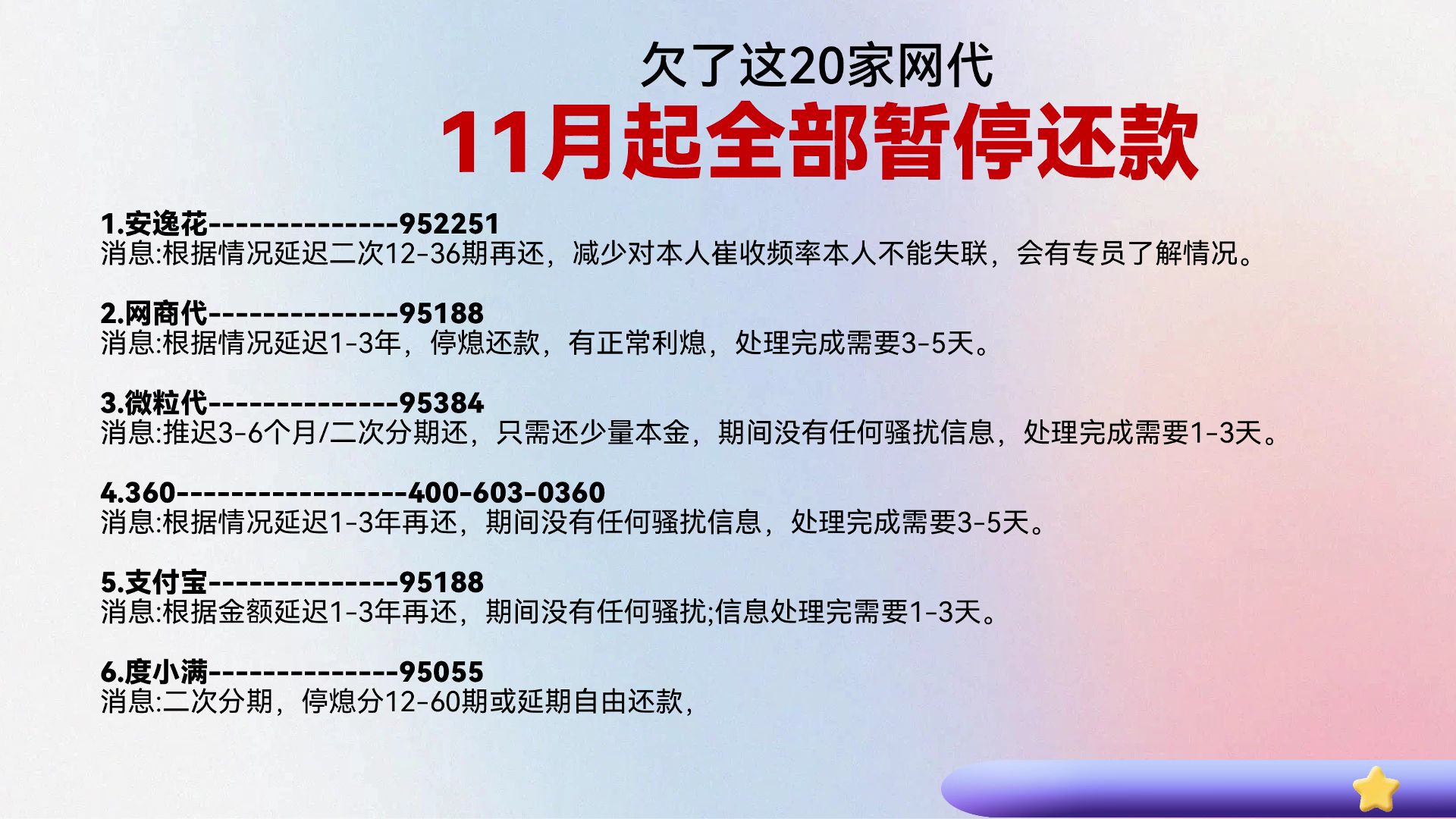 欠款2w元以上的负债人,均可申请暂停还款!停息挂账!哔哩哔哩bilibili