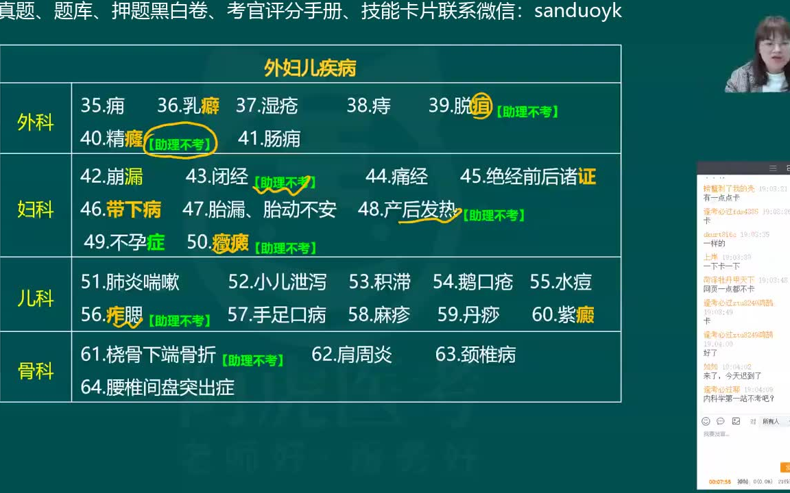 [图]01.4.24病例分析（1）-中医执业医师-实践技能（2023）