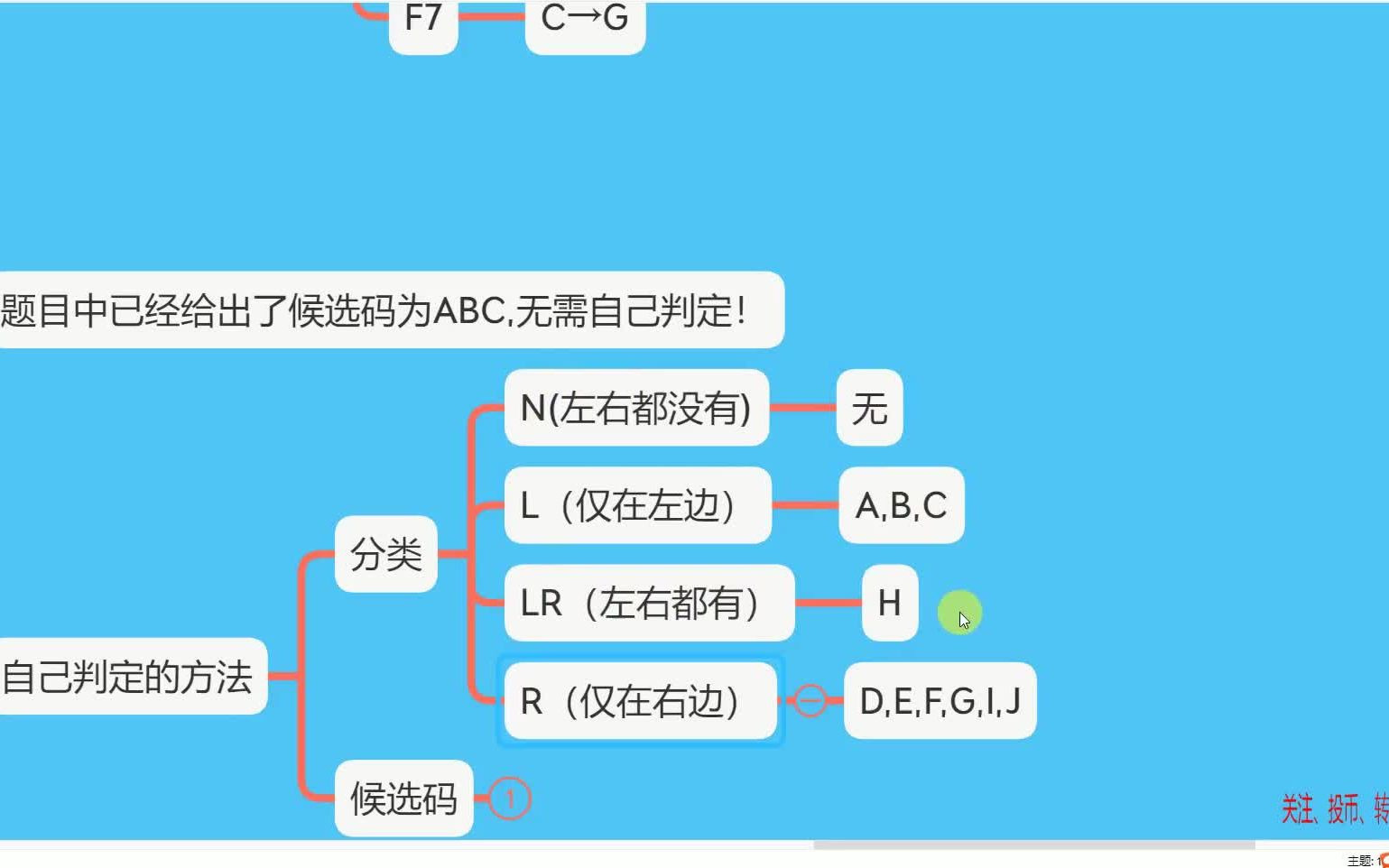 9316范式35数据库范式分解题目6讲解03哔哩哔哩bilibili