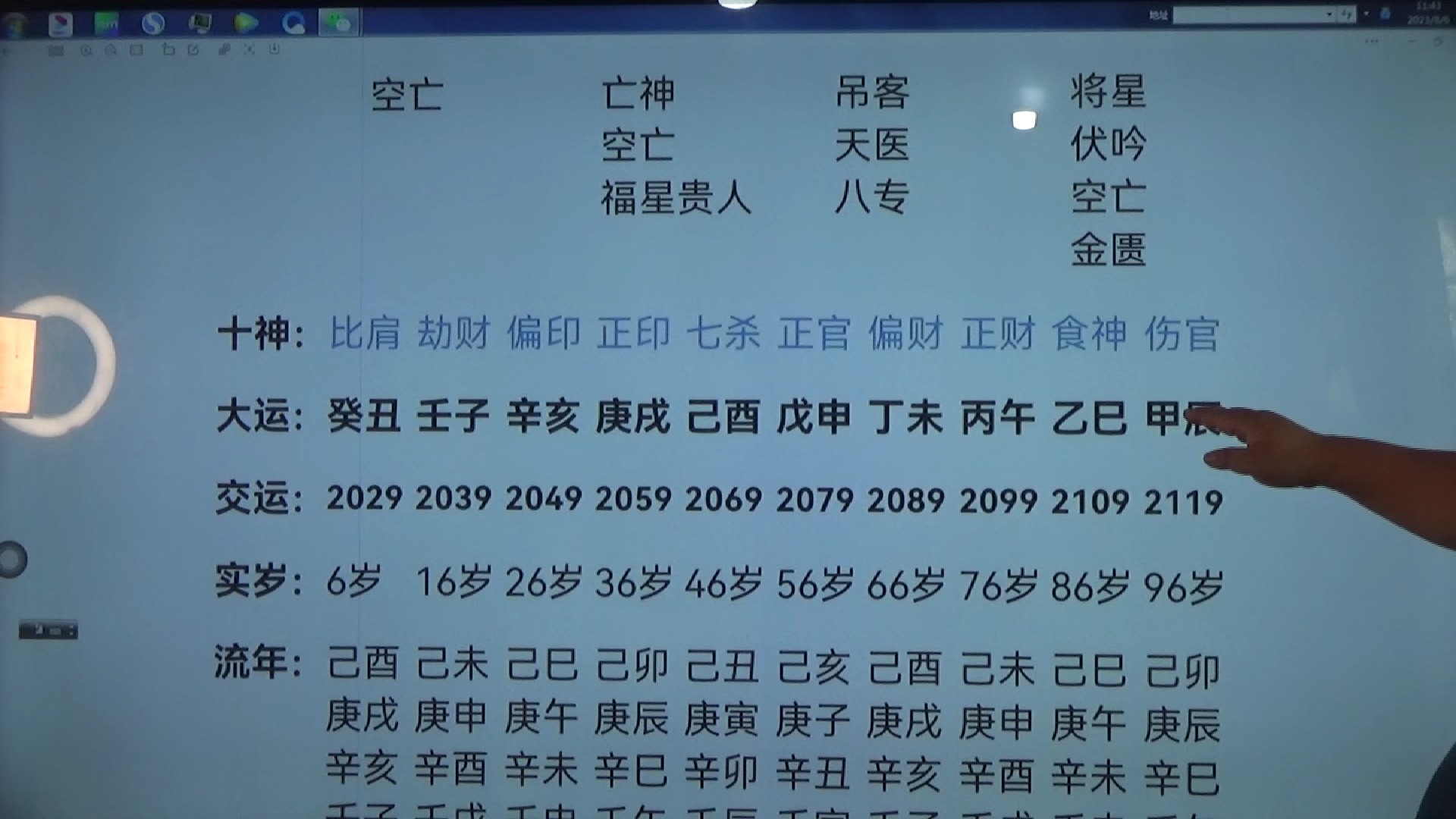 嘉宾国学讲堂富翁八字图片