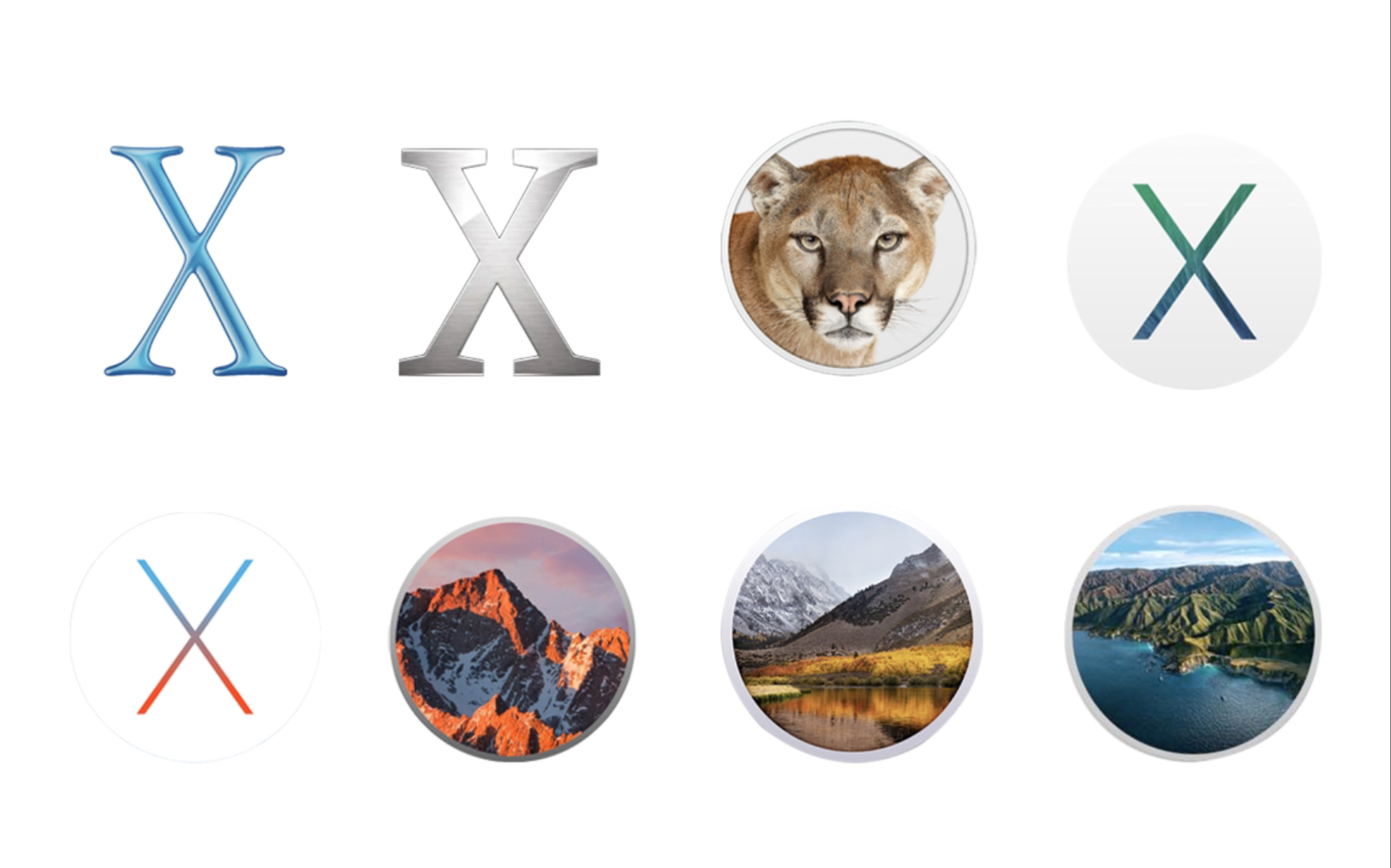 MacOS每代图标演变,你是从第几代开始认识它的哔哩哔哩bilibili