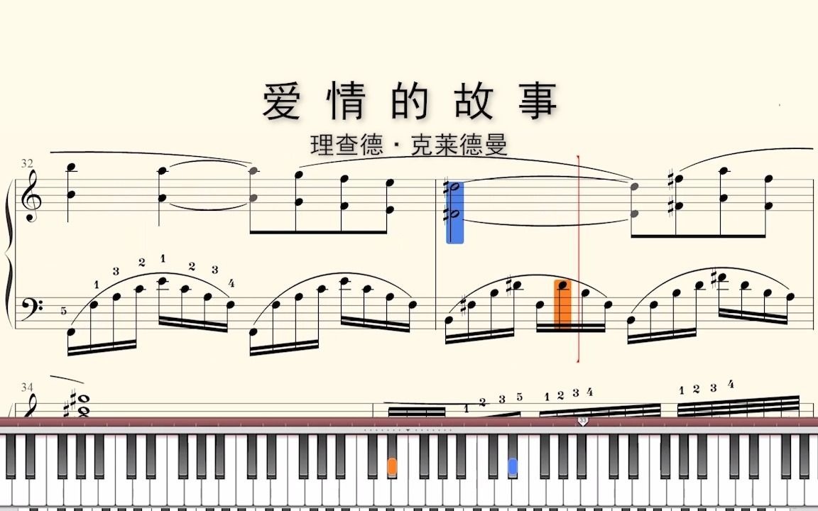 钢琴谱:爱情的故事-理查德·克莱德曼(带指法)