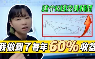 Descargar video: 炒外汇，通过这个K线交易模型，我做到了每年60%的收益！