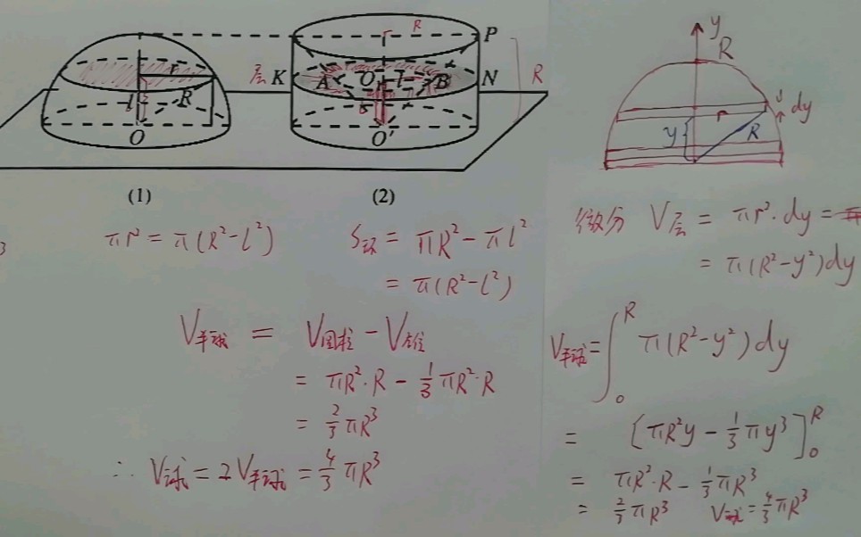 球冠体积公式推导图解图片
