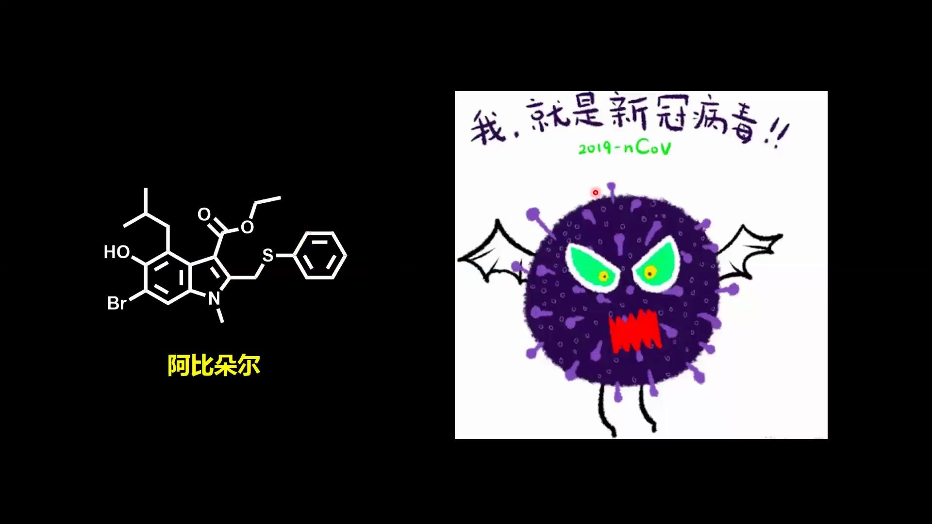 杂环化学中的人名反应系列微课 (七)Nenitzescu 吲哚合成法&阿比朵尔哔哩哔哩bilibili