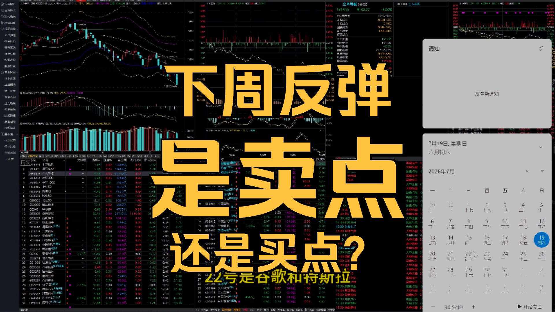 风未停雨未歇（周复盘）