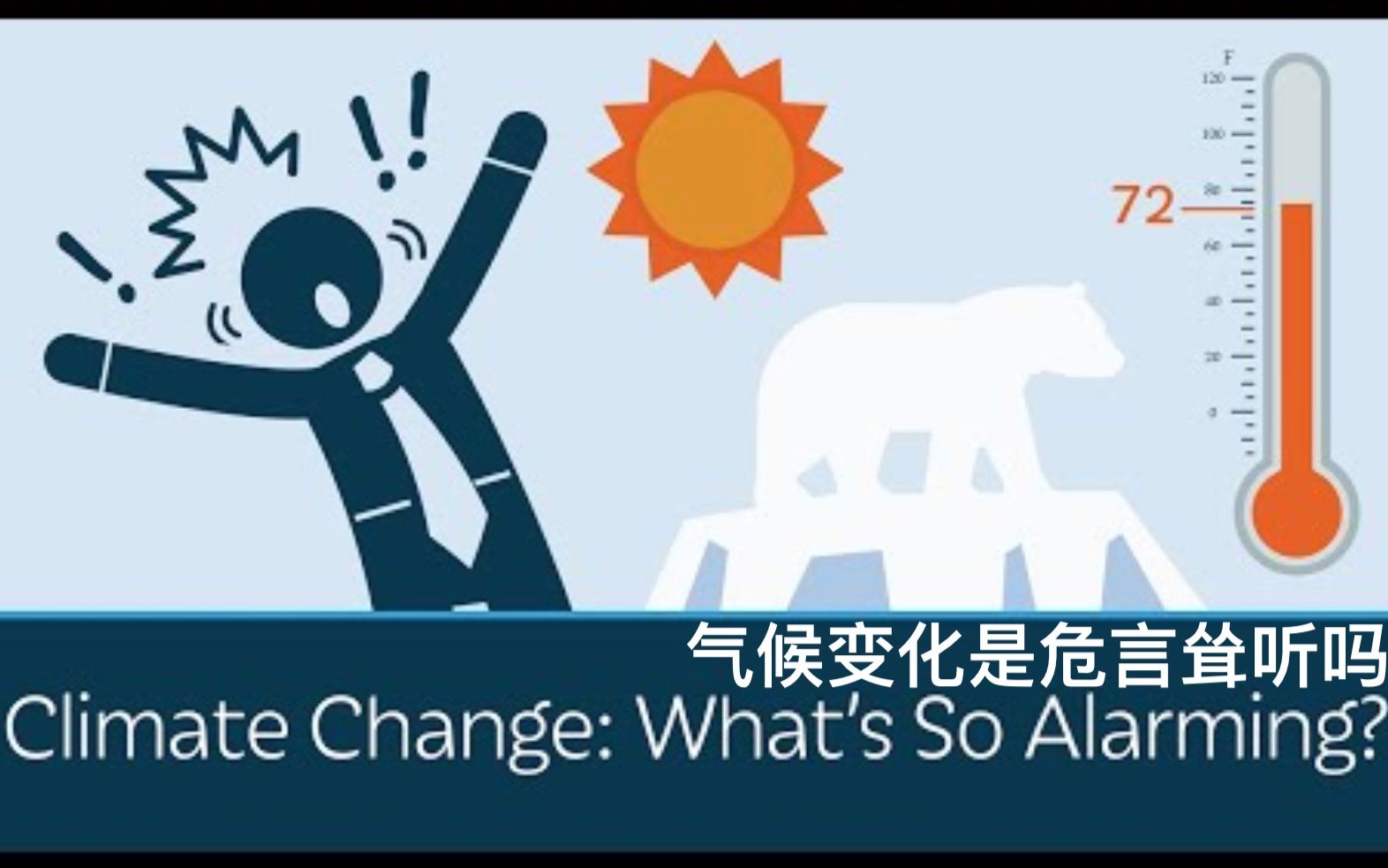 【PragerU】气候变化是危言耸听吗 Climate Change What's So Alarming?哔哩哔哩bilibili